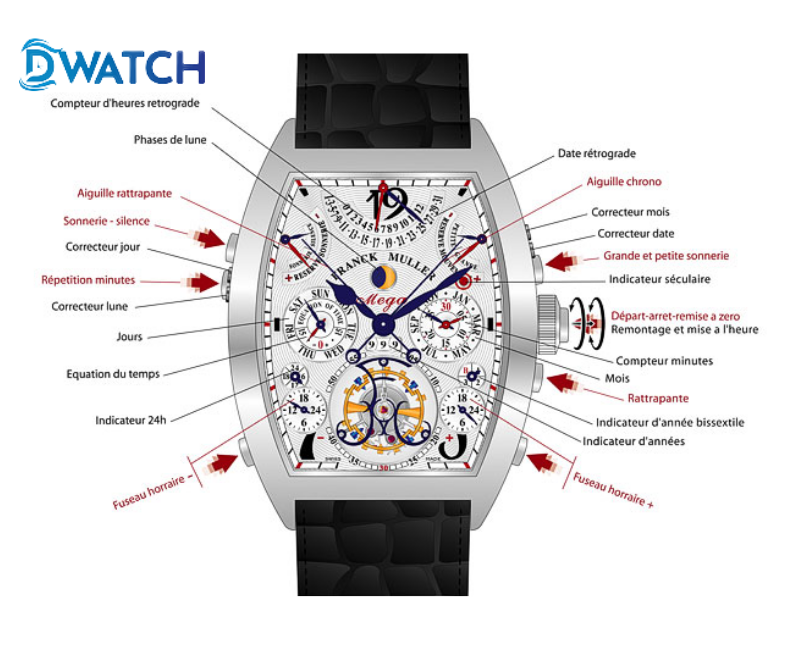 most expensive Franck Muller watches in the world